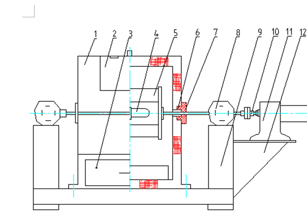 SM-500水泥试验磨1