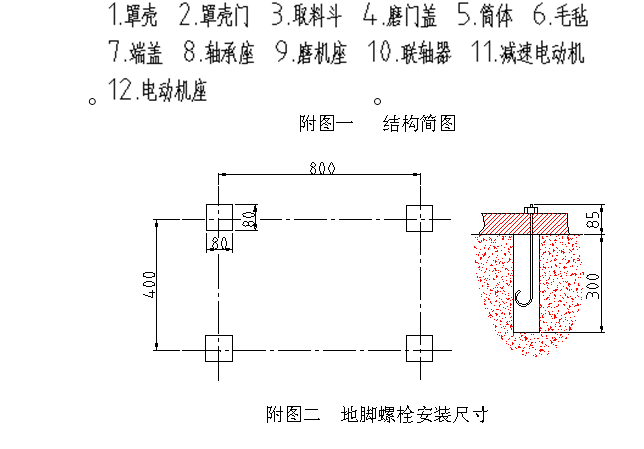 SM-500水泥试验磨2